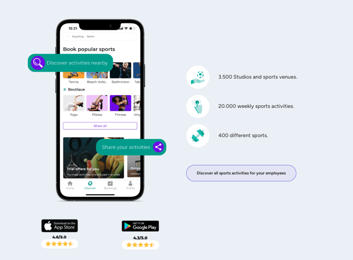 New customers with Eversports Corporate Program